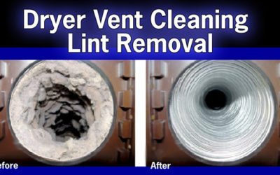 Analyzing The Purpose And Benefits Of Home Dryer Vent Cleaning